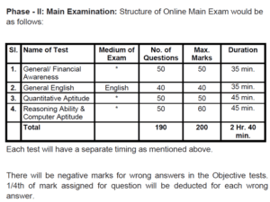 SBI Clerk Admit Card 2022 : JA Prelims Admit Card