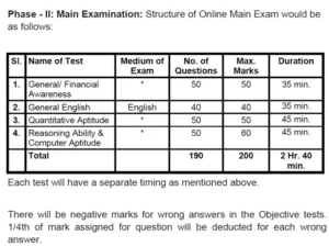 SBI Clerk Admit Card 2022 : JA Prelims Admit Card SBI Clerk Admit Card 2022 : JA Prelims Admit Card