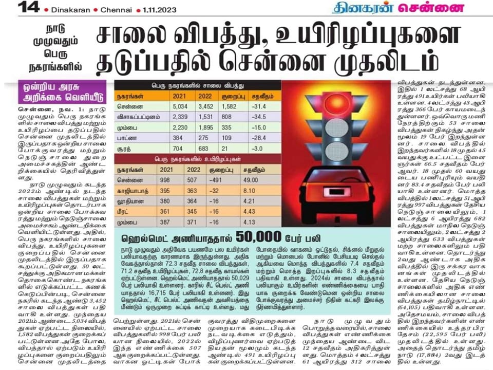 Road Accidents
