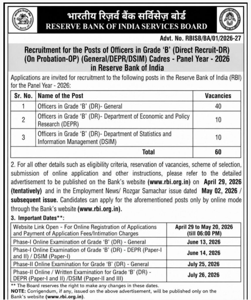 RBI Grade B Notification 2026 Apply Online