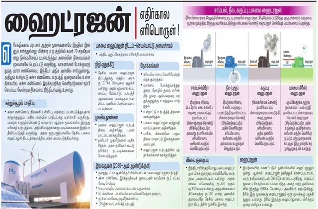 Green Hydrogen Policy 2022 | பச்சை ஹைட்ரஜன் திட்டம் 2022 Green Hydrogen policy