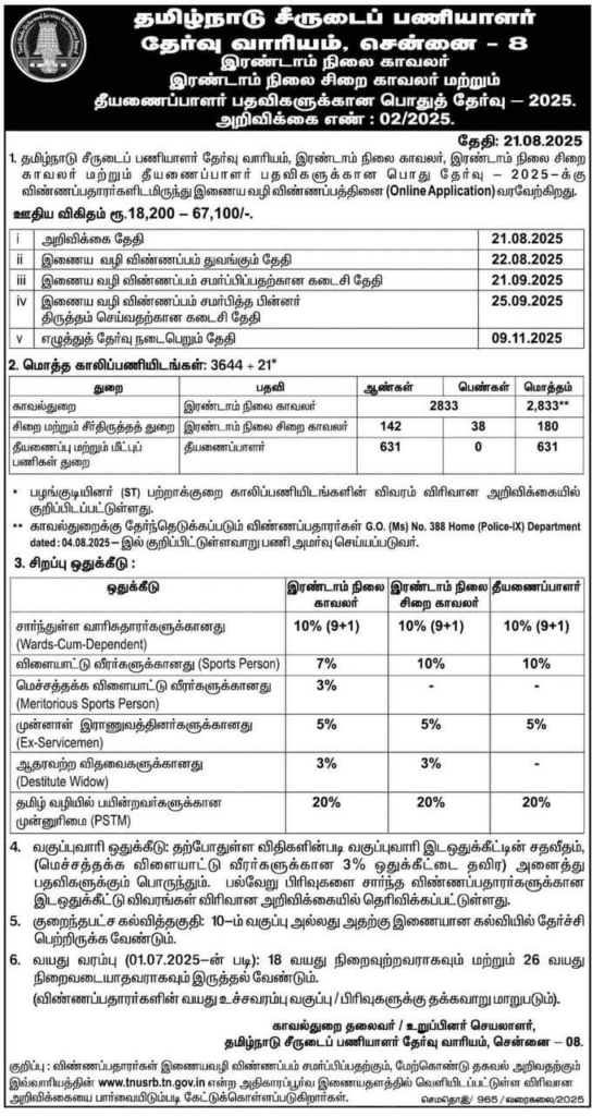 TNUSRB PC Notification 2025