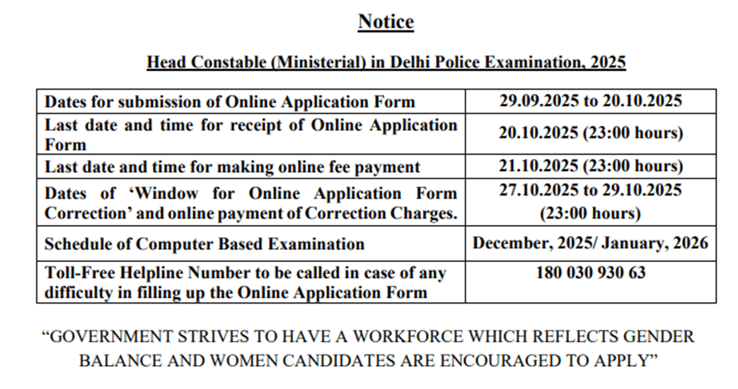 SSC Delhi Police Head Constable Ministerial Recruitment 2025 | 509 Posts, Check &  Apply Now