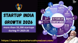 Startup India