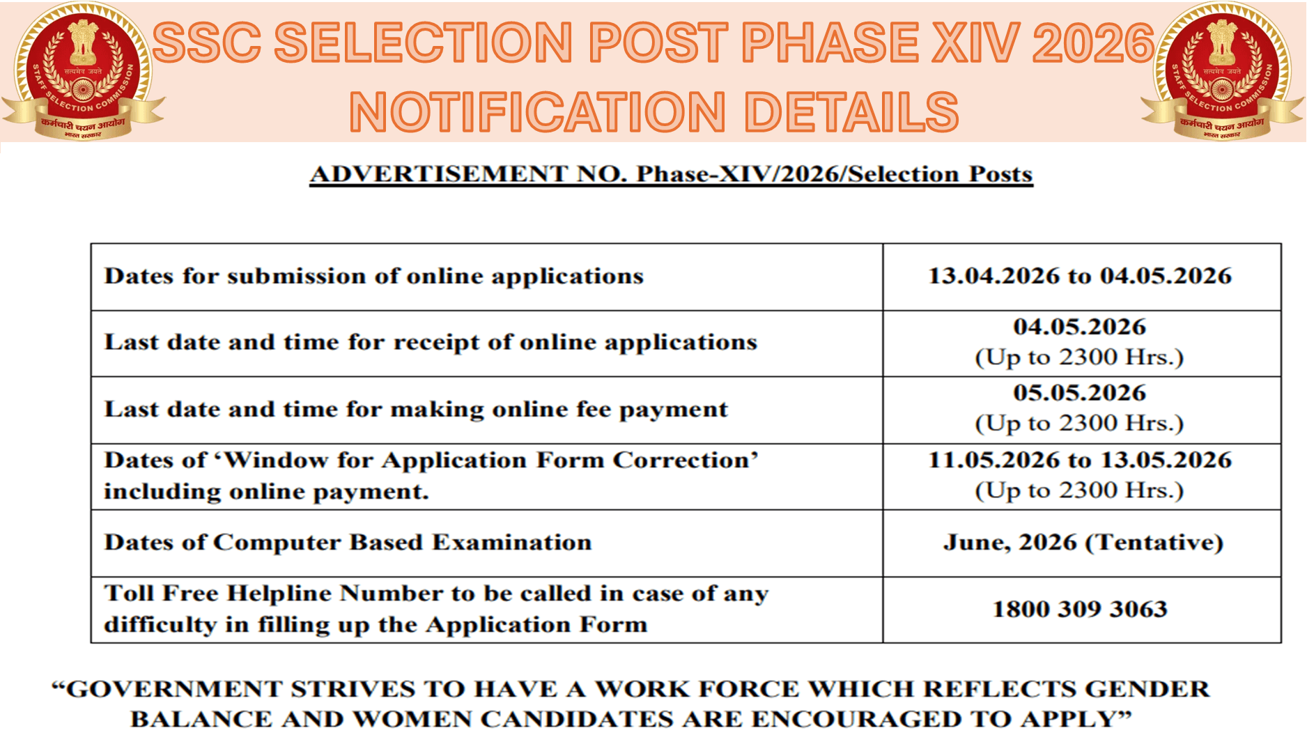 SSC Selection Post 2026
