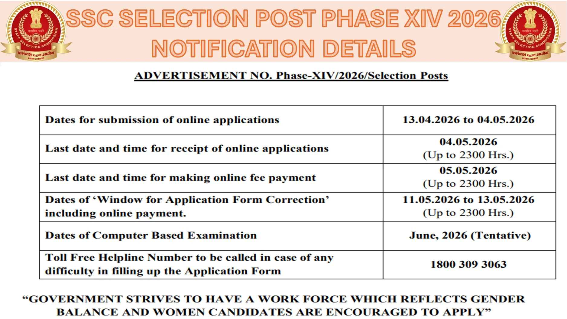 SSC Selection Post 2026