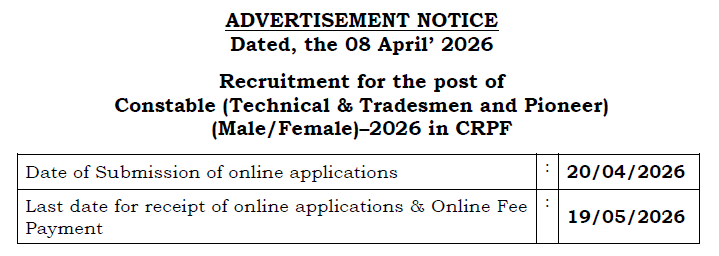 CRPF Constable Recruitment 2026