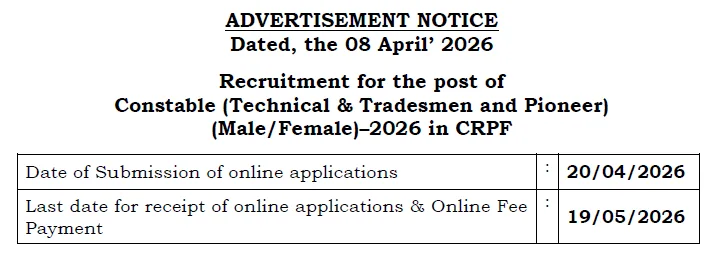 CRPF Constable Recruitment 2026 : 9175 பணியிடங்கள் | 10ம் வகுப்பு தகுதி CRPF Constable Recruitment 2026