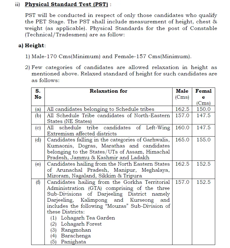 CRPF Constable Recruitment 2026 : 9175 பணியிடங்கள் | 10ம் வகுப்பு தகுதி image 72