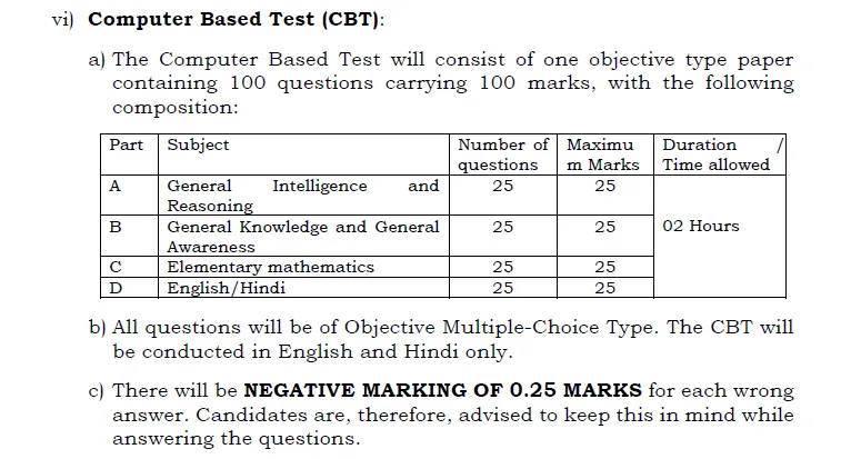 CRPF Constable Recruitment 2026 : 9175 பணியிடங்கள் | 10ம் வகுப்பு தகுதி image 73