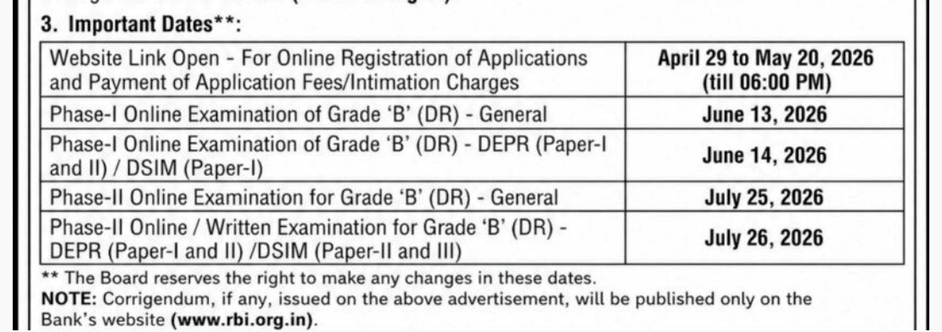 RBI Grade B 2026 Online Apply