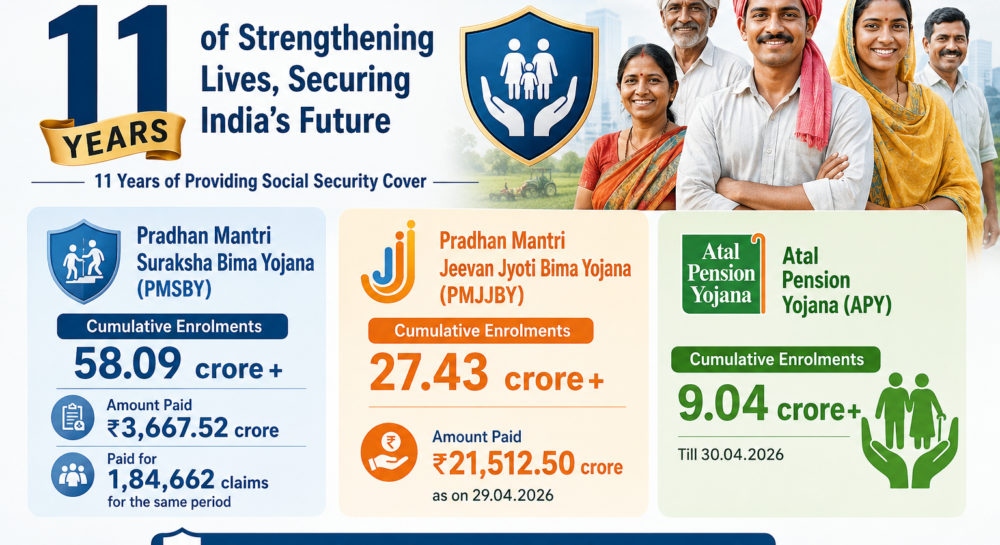 11 Years of Jan Suraksha Schemes