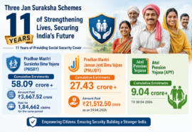11 Years of Jan Suraksha Schemes