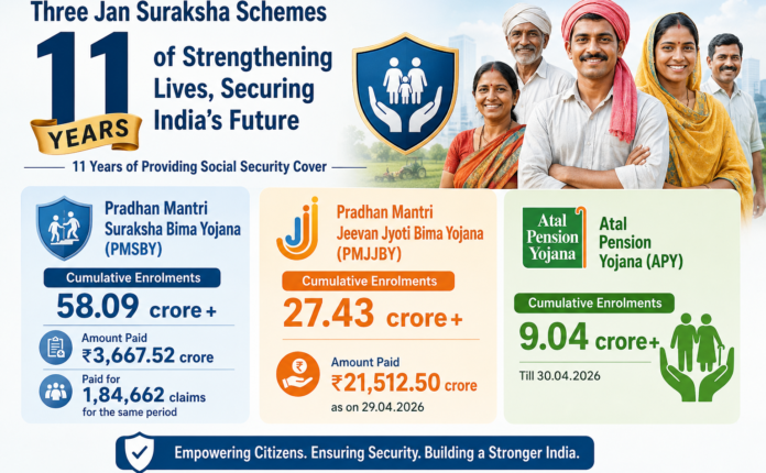 11 Years of Jan Suraksha Schemes