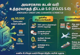 Emergency Credit Line Guarantee Scheme 5.0 | ECLGS 5.0 Scheme