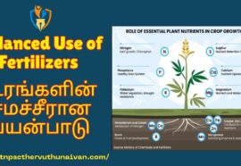 Balanced Use of Fertilizers | உரங்களின் சமச்சீரான பயன்பாடு