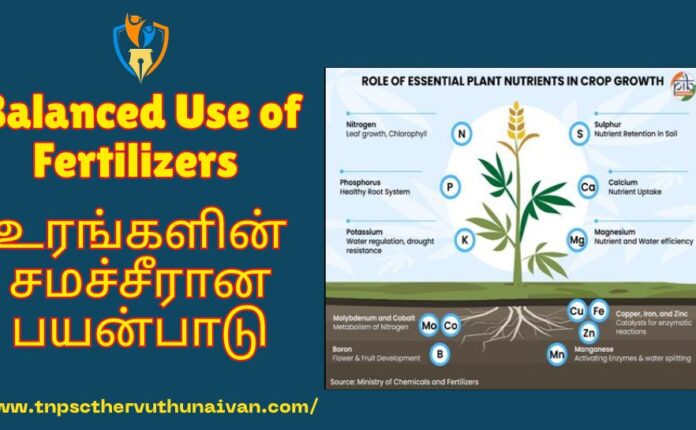 Balanced Use of Fertilizers