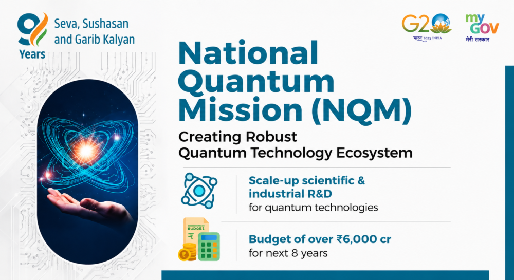 National Quantum Mission