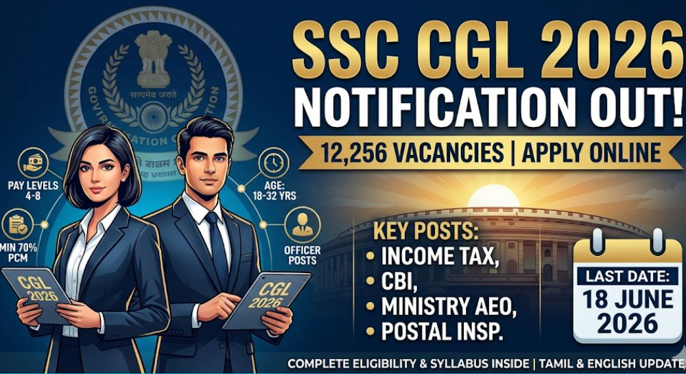 SSC CGL 2026 Notification Tamil : 12,256 மத்திய அரசு காலிப்பணியிடங்கள்! முழு விவரங்கள் தமிழில்! SSC CGL 2026 Notification Tamil