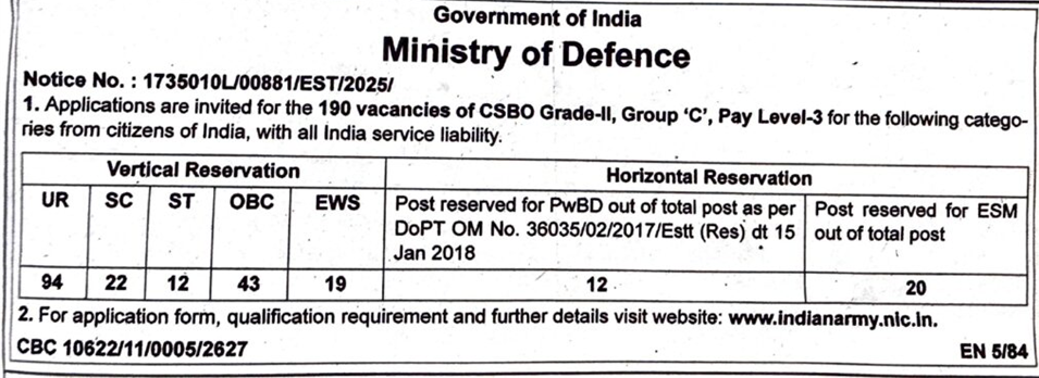 Indian Army Recruitment 2026: 190 CSBO Grade-II Vacancies | Apply Online
