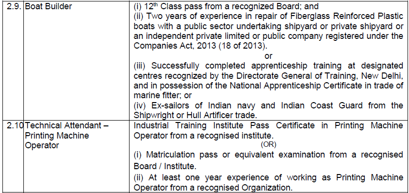 Latest DSSC Wellington Recruitment 2026 Apply Online | பாதுகாப்புப் படை பணியாளர் கல்லூரியில் 10, 12 ஆம் வகுப்பு தகுதியுடன் உதவியாளர் மற்றும் எழுத்தர் பணி அறிவிப்பு image 56