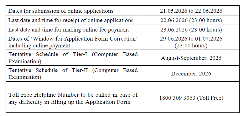 SSC CGL 2026 Notification Tamil : 12,256 மத்திய அரசு காலிப்பணியிடங்கள்! முழு விவரங்கள் தமிழில்! SSC CGL 2026 Notification Tamil