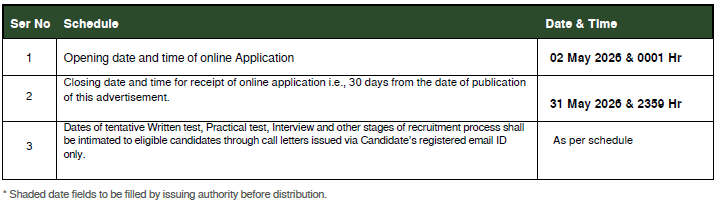 Indian Army CSBO Recruitment 2026