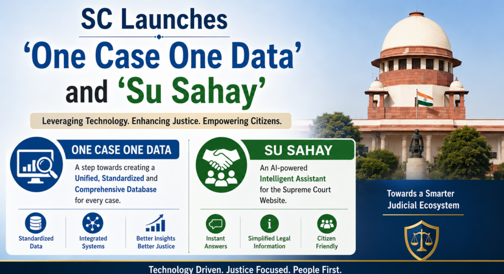 ‘One Case One Data’ and ‘Su Sahay’