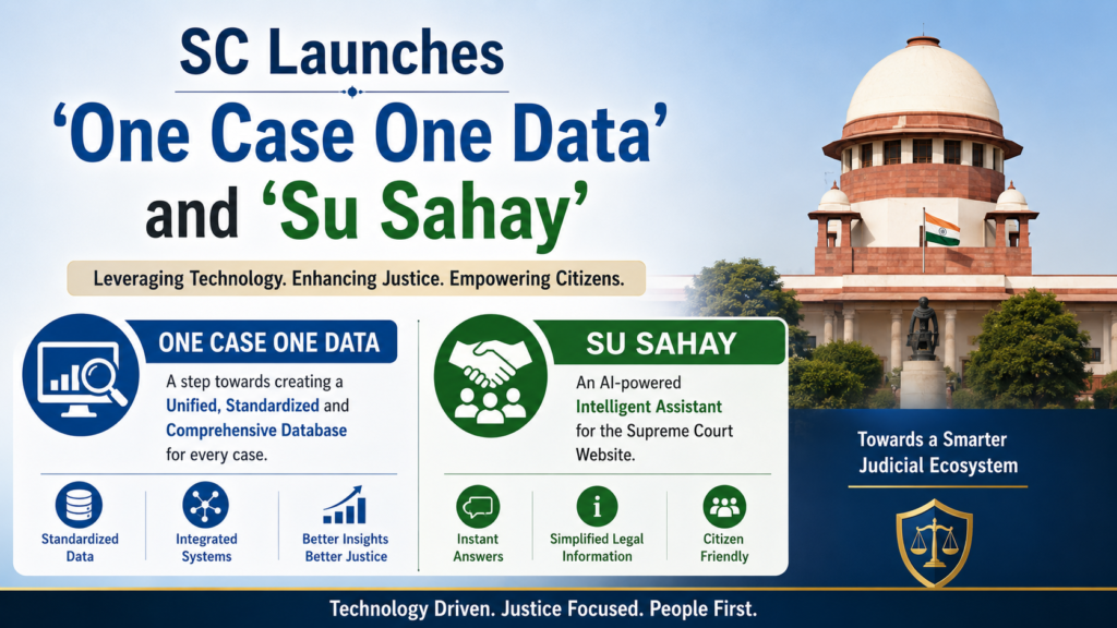 ‘One Case One Data’ and ‘Su Sahay’