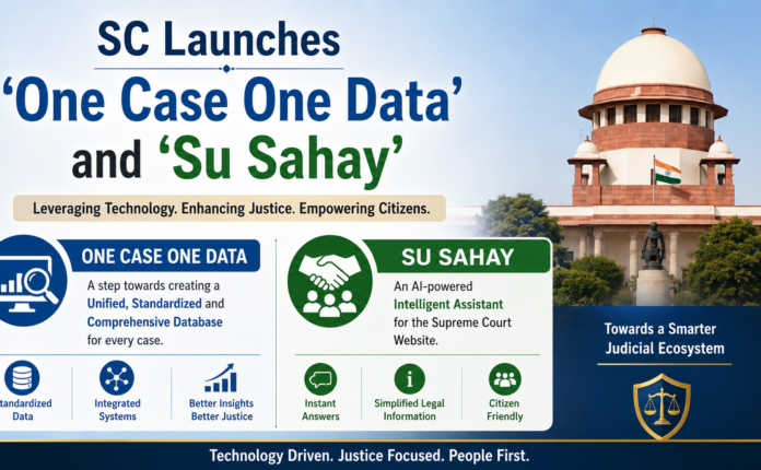 ‘One Case One Data’ and ‘Su Sahay’