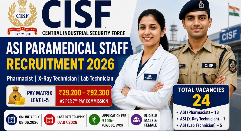 CISF ASI Paramedical Staff Recruitment 2026