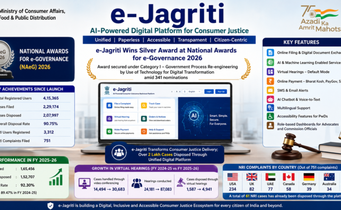 E-Jagriti Wins e-Governance 2026 Award | தேசிய மின்-ஆளுகை விருதுகள் - இ-ஜாக்ரிதி தளம் வெள்ளி வென்றது E-Jagriti