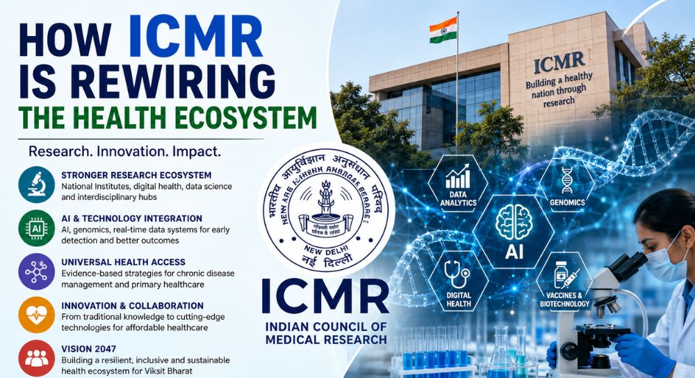 ICMR is Rewiring the Health Ecosystem | ICMR இந்தியாவின் சுகாதார அமைப்பை எவ்வாறு மாற்றுகிறது? ICMR