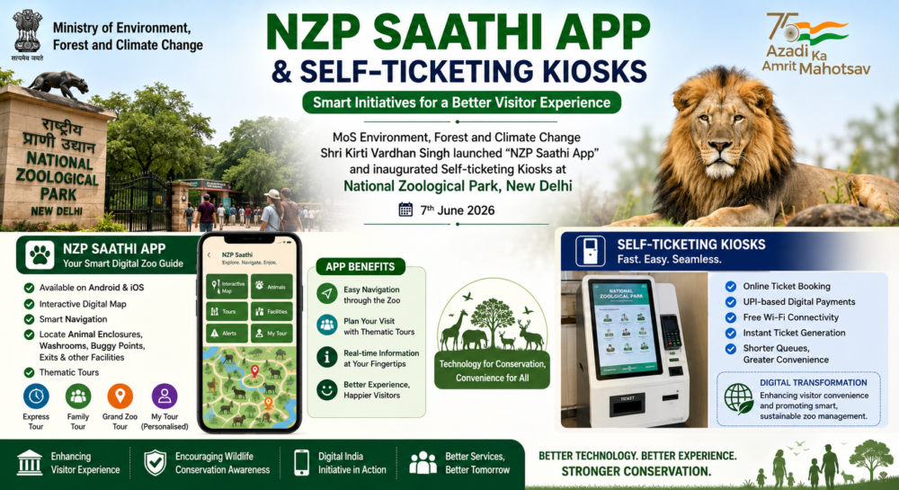 NZP Saathi App | NZP சாத்தி செயலி NZP Saathi App