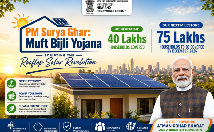 PM Surya Ghar Muft Bijli Yojana