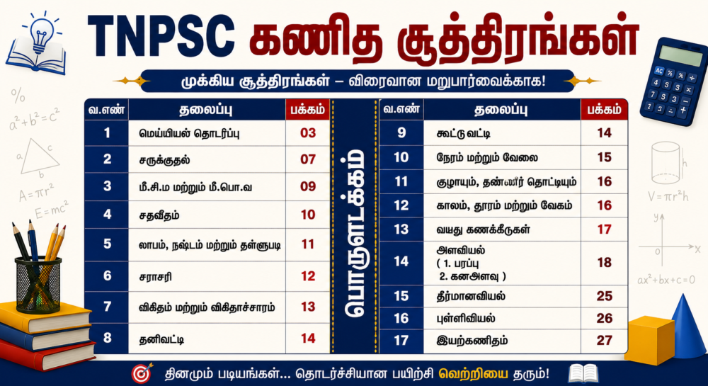 TNPSC Maths Formulas in Tamil PDF Download | கணித சூத்திரங்கள் PDF & Quick Revision Guide TNPSC Maths Formulas in Tamil PDF Download