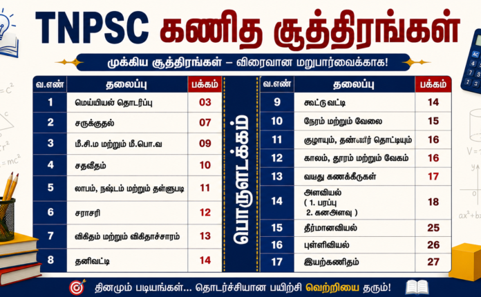 TNPSC Maths Formulas in Tamil PDF Download | கணித சூத்திரங்கள் PDF & Quick Revision Guide TNPSC Maths Formulas in Tamil PDF Download