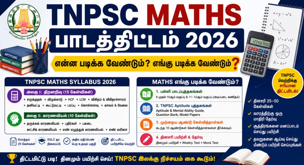 TNPSC Maths Syllabus in Tamil 2026 include Maths Where to Study 2026 TNPSC Maths Syllabus