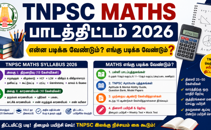 TNPSC Maths Syllabus in Tamil 2026 include Maths Where to Study 2026 TNPSC Maths Syllabus